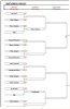 WELTC Handicap Tournament Gentlemen's Singles 2019-20