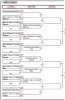 WELTC Handicap Tournament Ladies Doubles 2019-20