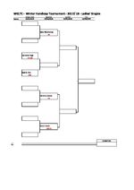 Ladies Singles