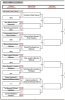 WELTC Handicap Tournament Gentlemen's Doubles 2019-20