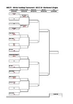 Mens Singles